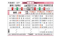 [欧联杯] 赫根vs特尔纳瓦斯巴达克