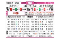 [挪超] 汉坎vs腓特烈斯塔