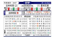 [巴西甲] 弗拉门戈vs弗鲁米嫩塞