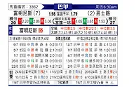 [巴西甲] 弗鲁米嫩塞vs克鲁塞罗