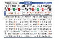 [美职联] 辛辛那提vs迈阿密国际