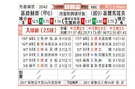 [苏联杯] 凯尔蒂赫斯vs基马诺克