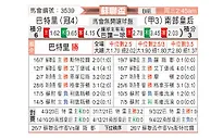 [苏联杯] 帕尔蒂克vs南部女王