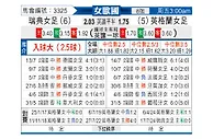 [女欧国] 瑞典女足vs英格兰女足