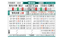 [南美杯] 智利大学vs亚松森瓜拉尼