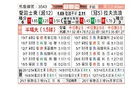 [苏联杯] 圣约翰斯通vs拉茨流浪者
