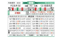 [韩K联] 光州FCvs金泉尚武