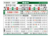 [墨超春] 内卡萨vs克雷塔罗