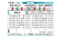 [欧会杯] 科佩尔vs泽列兹尼察