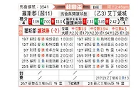 [苏联杯] 罗斯郡vs爱丁堡