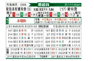 [墨超春] 圣路易斯竞技vs蒙特雷