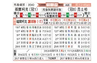 [苏联杯] 法基克vs女王公园