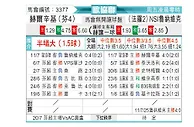 [欧会杯] 赫尔辛基vs云拿域克