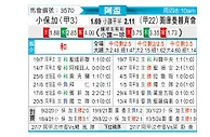 [阿根杯] 博卡青年vs图库曼竞技