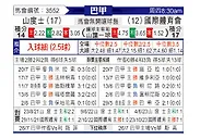 [巴西甲] 桑托斯vs巴西国际