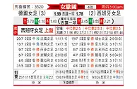 [女欧国] 德国女足vs西班牙女足