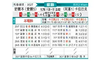 [欧冠杯] 谢尔伯恩vs卡拉巴克