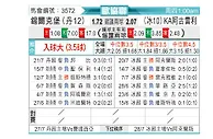 [欧会杯] 锡尔克堡vsKA阿古雷利