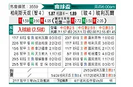 [南球杯] 帕莱斯蒂诺vs玻利瓦尔