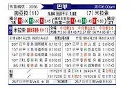 [巴西甲] 塞阿拉vs米拉索