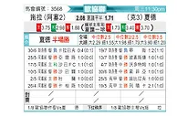 [欧会杯] 兹拉vs斯普利特海杜克