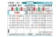 [欧会杯] AEK雅典vs贝尔谢巴夏普尔