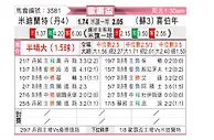 [欧联杯] 中日德兰vs希伯尼安