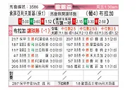 [欧联杯] 索非亚列夫斯基vs布拉加