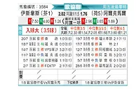 [欧会杯] 埃尔维斯vs阿尔克马尔