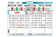 [欧会杯] 琴斯托霍瓦vs斯利纳