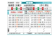 [欧会杯] 拖锡云vs布隆德比