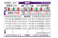 [智利甲] 利马切颜色vs奴伯伦斯