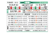 [韩K联] 光州FCvs全北现代