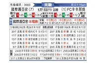 [美职联] 迈阿密国际vs辛辛那提