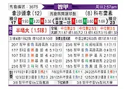 [智利甲] 塞雷那vs科布雷索