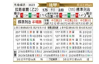 [比甲] 拉路维尔vs标准列日