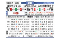 [美职联] 温哥华白浪vs堪萨斯城竞技