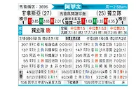 [阿甲] 拉普拉塔体操vs阿根廷独立