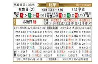 [比甲] 布鲁日vs亨克