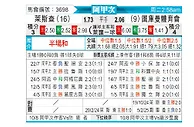 [阿甲] 利斯特雷vs图库曼竞技