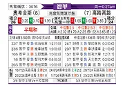 [智利甲] 希金斯vs科洛科洛