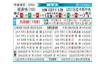 [阿甲] 班菲尔德vs巴拉卡斯中央队