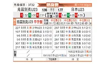 [国际友] 乌兹别克斯坦U23vs日本U23