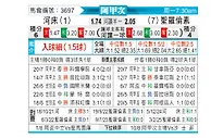 [阿甲] 河床vs圣洛伦索