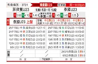 [东南锦] 菲律宾U23vs泰国U23