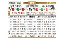 [比甲] 安德莱赫特vs韦斯特鲁
