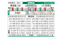 [瑞典超] 韦纳穆vs哈马比