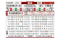 [俄杯] 阿克伦托格里蒂vs巴蒂卡