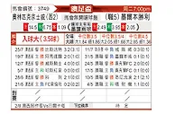 [澳足总] 奥林匹克金威vs墨尔本胜利