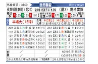 [北美联] 老虎大学vs休斯敦迪纳摩